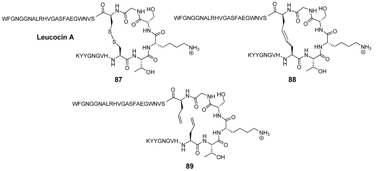 Figure 23