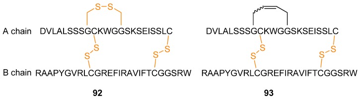 Figure 24