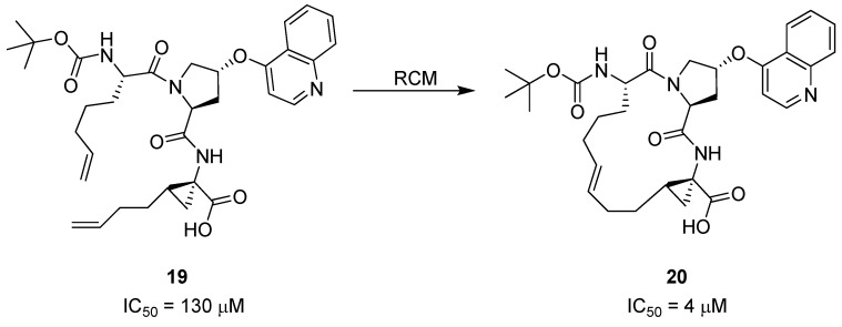 Scheme 2