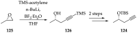 Scheme 25