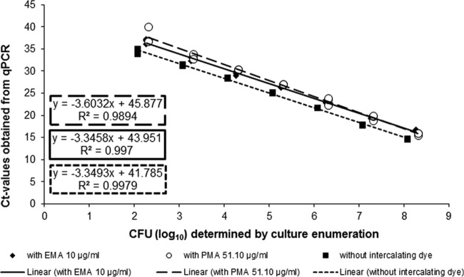 FIG 4