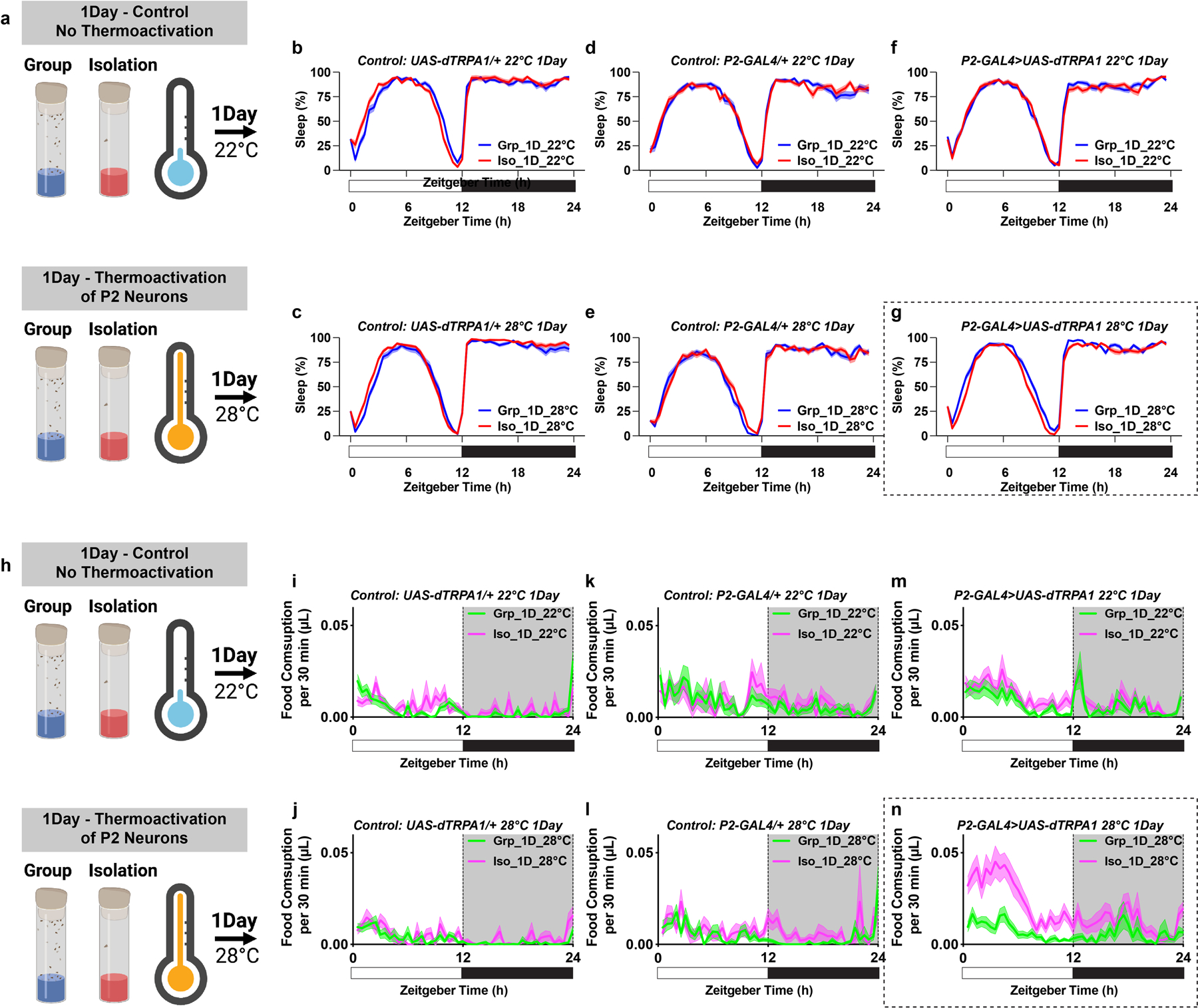 Extended Data Fig. 9.