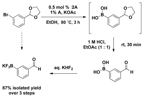 Scheme 3