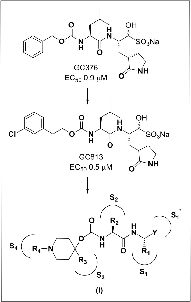 Fig. 3