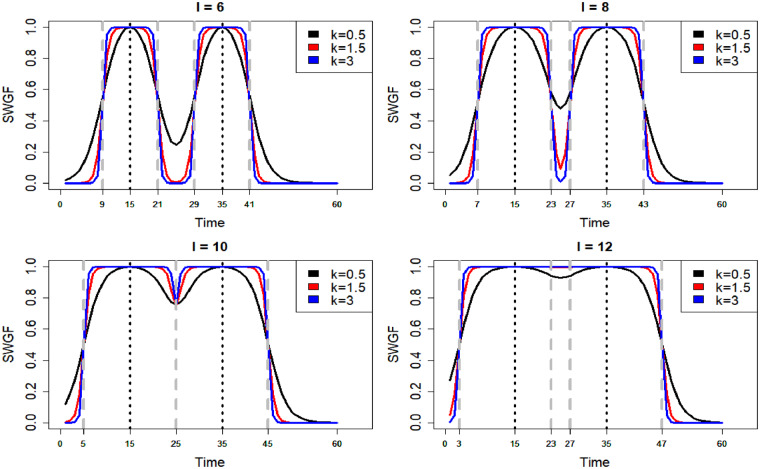 Fig. 3.