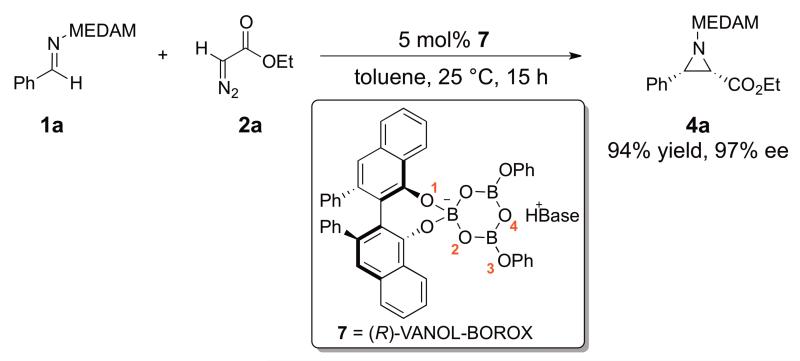 Scheme 2