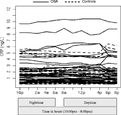 Fig. 1