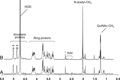 Fig. 8.