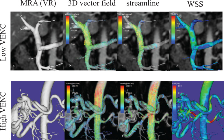 Fig. 7