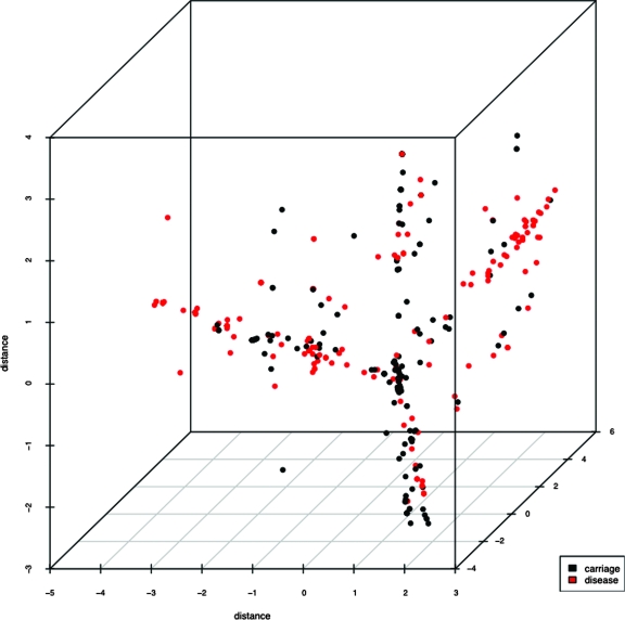 FIG. 4.