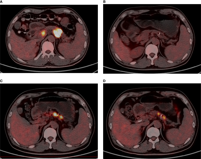 Figure 3