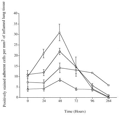 FIG. 9