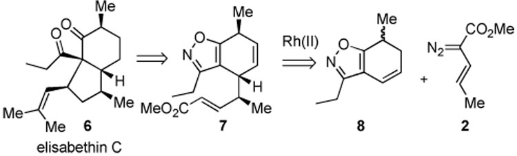 Scheme 2