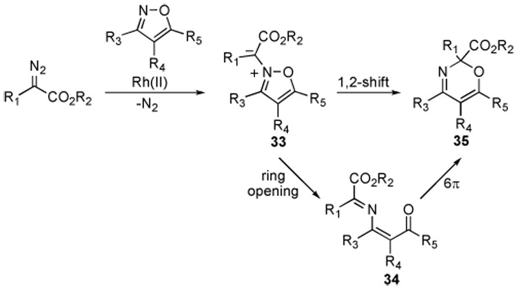 Scheme 7