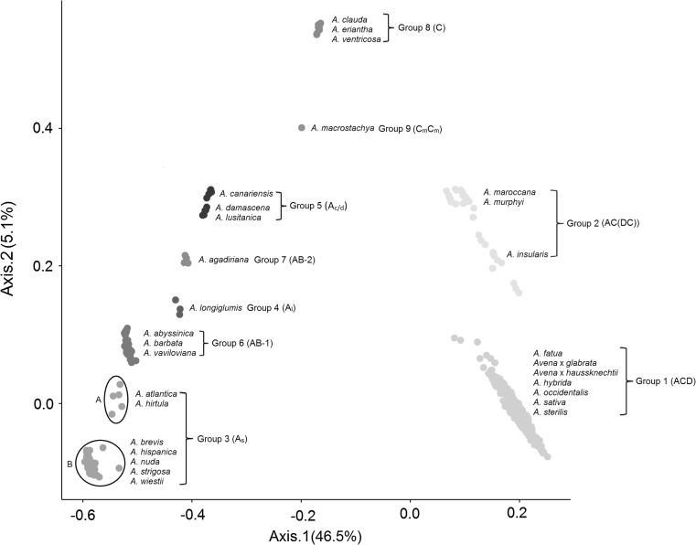 Fig. 1