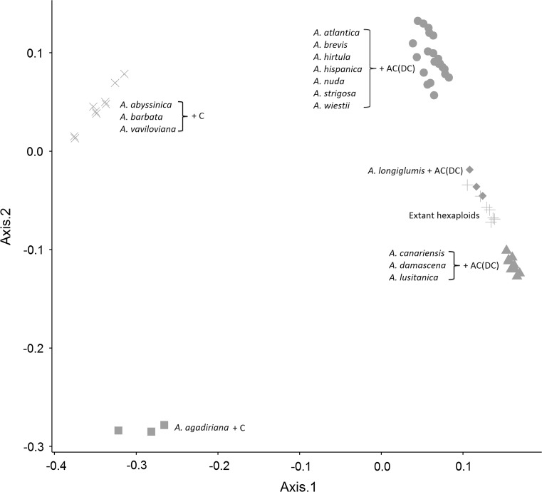 Fig. 2