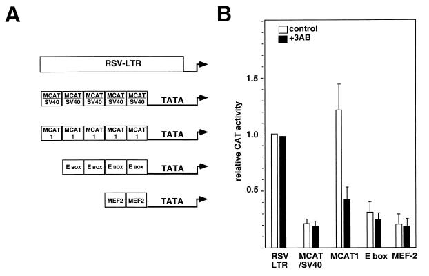 FIG. 9