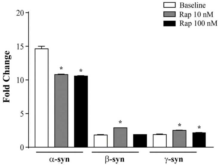 Figure 18