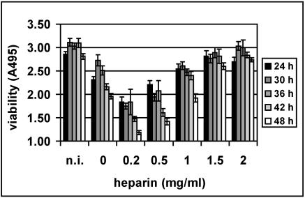 FIG. 8.