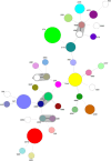 Fig. 1