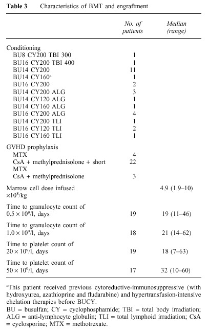 graphic file with name 41409_2000_Article_BF1702242_Figc_HTML.jpg