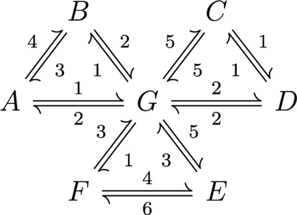 Fig. 4.