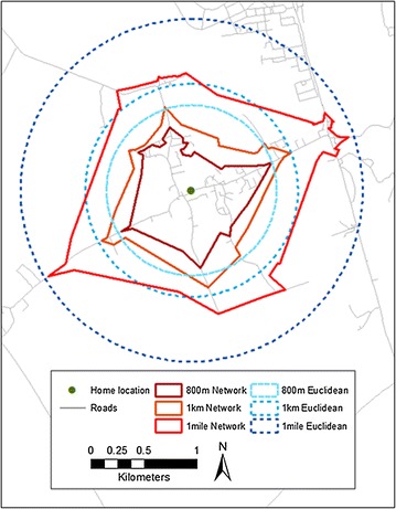 Fig. 3