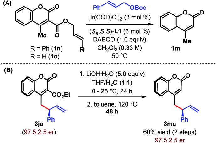 Scheme 3