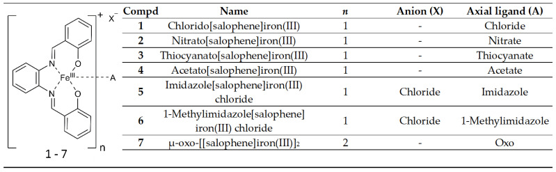 Scheme 1