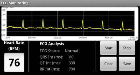 Figure 13.