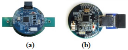 Figure 2.