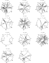 Extended Data Fig. 5