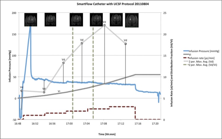 Fig. 4: