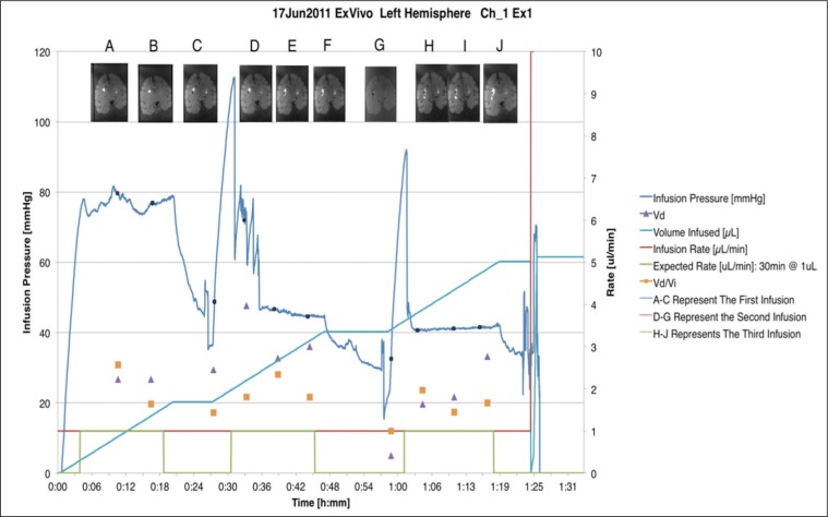 Fig. 5: