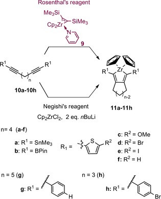 Scheme 4