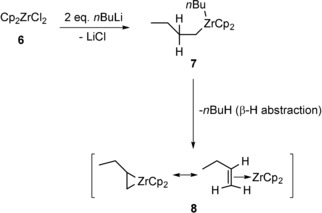 Scheme 3