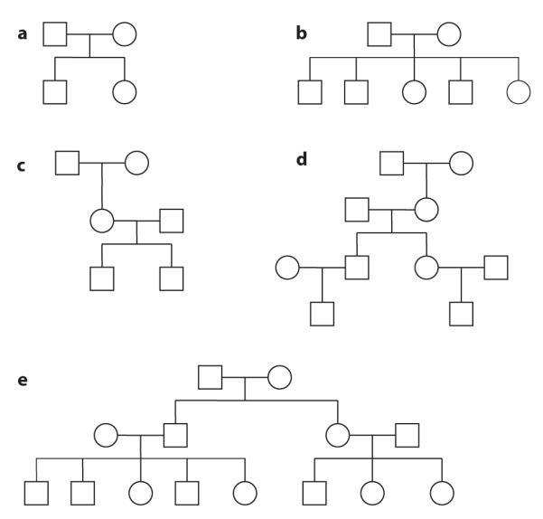 Fig. B1