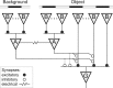 Figure 10.