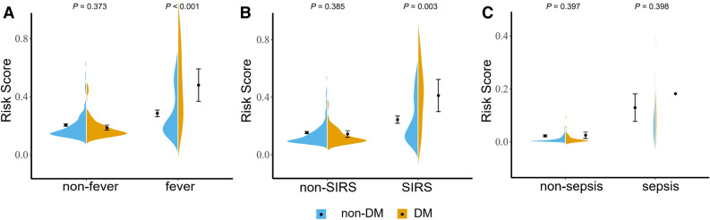 Fig.4