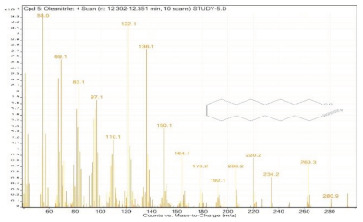 graphic file with name molecules-28-00903-i005.jpg