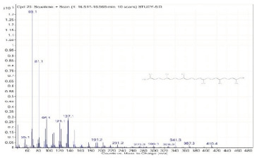 graphic file with name molecules-28-00903-i020.jpg