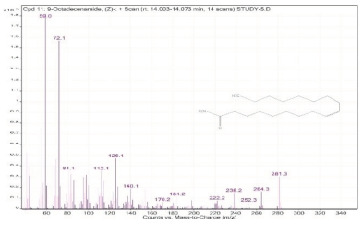 graphic file with name molecules-28-00903-i011.jpg