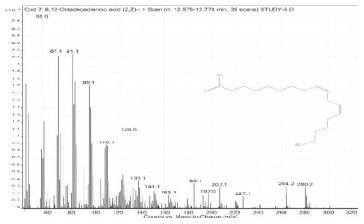 graphic file with name molecules-28-00903-i007.jpg