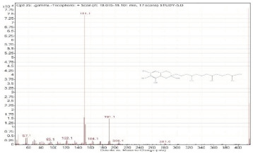 graphic file with name molecules-28-00903-i022.jpg