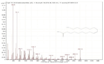 graphic file with name molecules-28-00903-i012.jpg