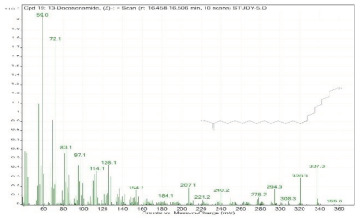 graphic file with name molecules-28-00903-i019.jpg