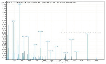 graphic file with name molecules-28-00903-i004.jpg