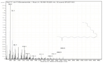 graphic file with name molecules-28-00903-i017.jpg