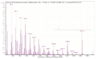 graphic file with name molecules-28-00903-i006.jpg