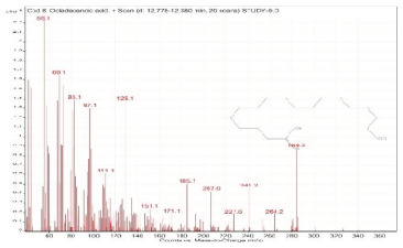 graphic file with name molecules-28-00903-i008.jpg